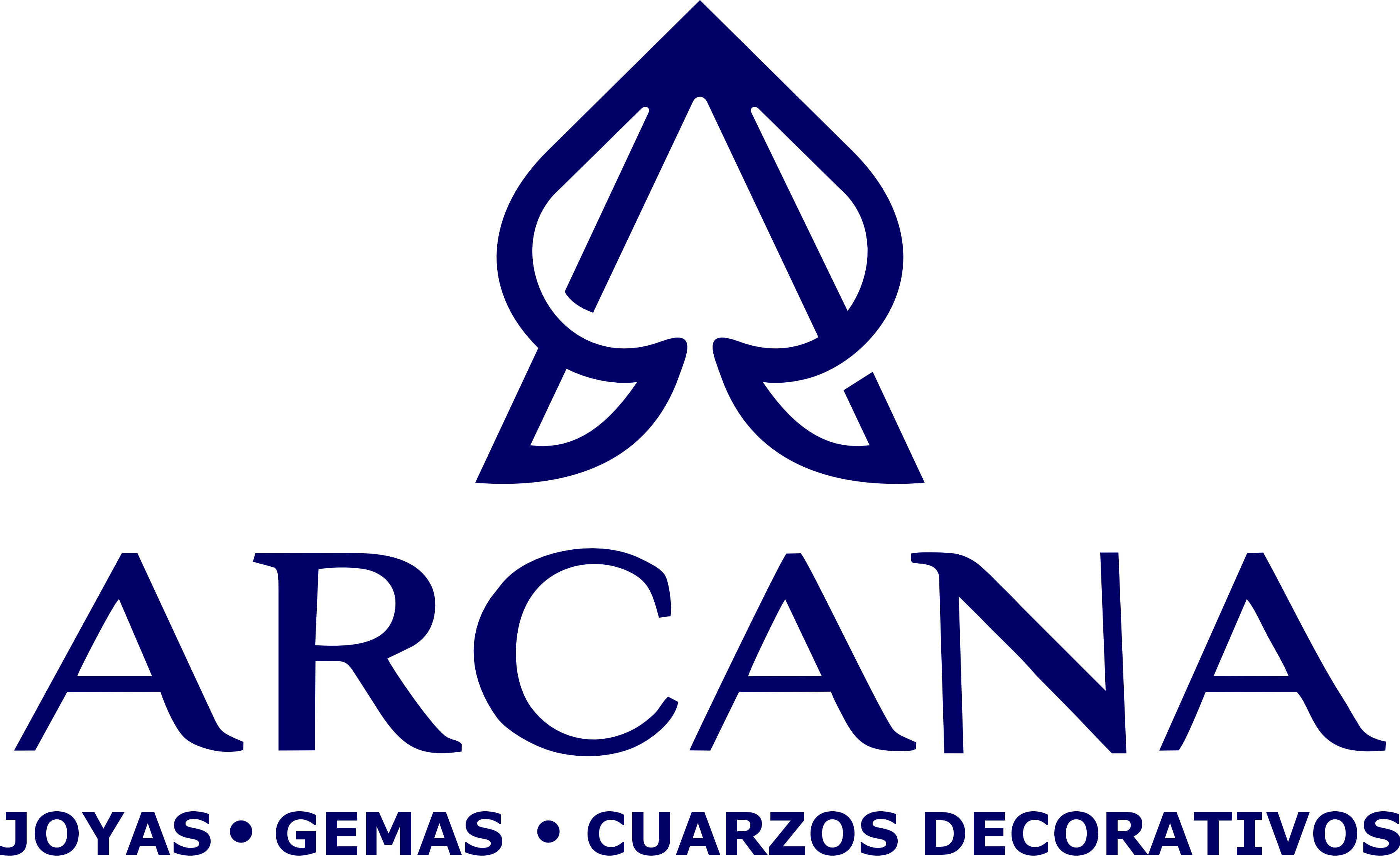 ARCANA EXIM